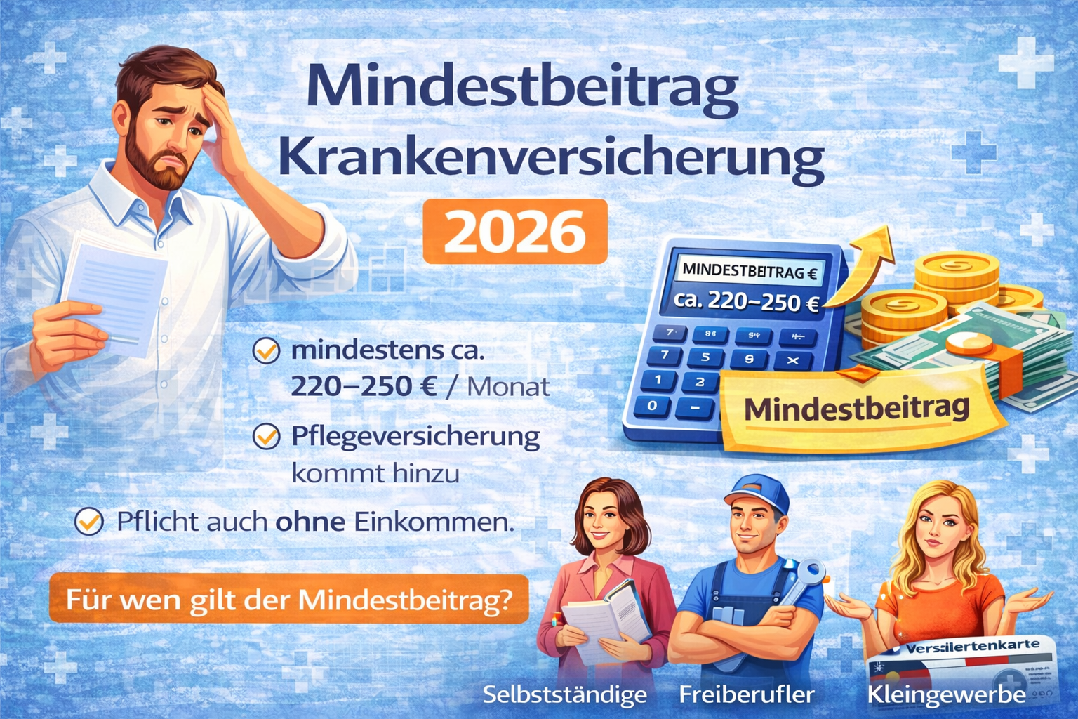 Mindestbeitrag Krankenversicherung 2026 – Mindestbeitrag von ca. 220 bis 250 Euro pro Monat für Selbstständige, Freiberufler und Kleingewerbe in Deutschland